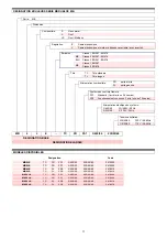 Preview for 12 page of Riello MB10LE Installation, Use And Maintenance Instructions