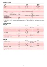 Preview for 13 page of Riello MB10LE Installation, Use And Maintenance Instructions