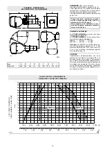 Preview for 18 page of Riello MB10LE Installation, Use And Maintenance Instructions