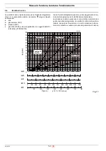 Preview for 14 page of Riello MBC 1200/1 Installation, Use And Maintenance Instructions / Spare Parts List