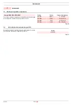 Preview for 16 page of Riello MBC 1200/1 Installation, Use And Maintenance Instructions / Spare Parts List