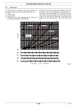 Preview for 71 page of Riello MBC 1200/1 Installation, Use And Maintenance Instructions / Spare Parts List