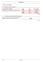 Preview for 88 page of Riello MBC 1200/1 Installation, Use And Maintenance Instructions / Spare Parts List