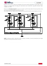 Предварительный просмотр 7 страницы Riello MCM 10 Technical Specifications