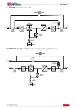 Предварительный просмотр 9 страницы Riello MCM 10 Technical Specifications