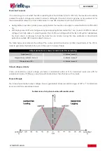 Предварительный просмотр 14 страницы Riello MCM 10 Technical Specifications