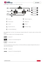 Предварительный просмотр 17 страницы Riello MCM 10 Technical Specifications