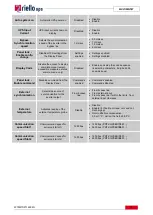 Предварительный просмотр 25 страницы Riello MCM 10 Technical Specifications