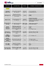 Предварительный просмотр 26 страницы Riello MCM 10 Technical Specifications