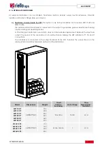 Предварительный просмотр 32 страницы Riello MCM 10 Technical Specifications