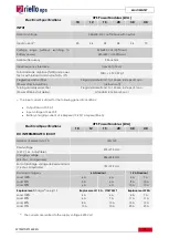 Предварительный просмотр 39 страницы Riello MCM 10 Technical Specifications