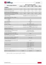 Предварительный просмотр 40 страницы Riello MCM 10 Technical Specifications