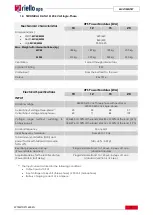 Предварительный просмотр 43 страницы Riello MCM 10 Technical Specifications