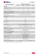 Предварительный просмотр 45 страницы Riello MCM 10 Technical Specifications