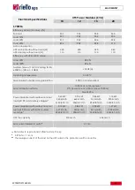 Предварительный просмотр 47 страницы Riello MCM 10 Technical Specifications