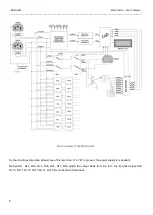 Предварительный просмотр 5 страницы Riello Multi Switch Installation And User Manual