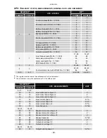 Предварительный просмотр 49 страницы Riello NetMan 202 plus User Manual