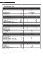 Preview for 8 page of Riello NexAqua 120 Instructions For Installer And Technical Service