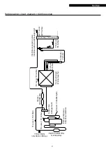 Предварительный просмотр 21 страницы Riello NEXPOLAR 004 ME Instructions For Installation, Use And Maintenance Manual