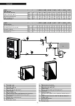 Предварительный просмотр 26 страницы Riello NEXPOLAR 004 ME Instructions For Installation, Use And Maintenance Manual