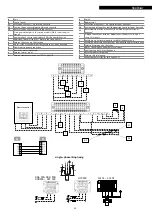 Предварительный просмотр 29 страницы Riello NEXPOLAR 004 ME Instructions For Installation, Use And Maintenance Manual