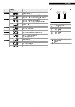 Предварительный просмотр 51 страницы Riello NEXPOLAR 004 ME Instructions For Installation, Use And Maintenance Manual