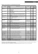 Предварительный просмотр 53 страницы Riello NEXPOLAR 004 ME Instructions For Installation, Use And Maintenance Manual