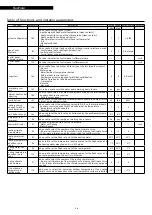 Предварительный просмотр 54 страницы Riello NEXPOLAR 004 ME Instructions For Installation, Use And Maintenance Manual