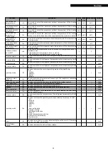 Предварительный просмотр 55 страницы Riello NEXPOLAR 004 ME Instructions For Installation, Use And Maintenance Manual