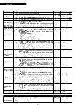 Предварительный просмотр 56 страницы Riello NEXPOLAR 004 ME Instructions For Installation, Use And Maintenance Manual