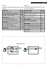 Предварительный просмотр 15 страницы Riello NexPro 300 Instructions For The Installer And For The Technical Assistance Centre