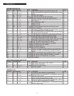 Preview for 16 page of Riello NexPro Plus Installation And Maintenance Manual