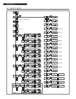 Preview for 18 page of Riello NexPro Plus Installation And Maintenance Manual