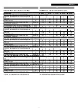 Preview for 11 page of Riello NexSirius Instructions For The Installer And The Technical Service Centre