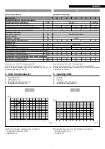 Preview for 13 page of Riello NexSirius Instructions For The Installer And The Technical Service Centre