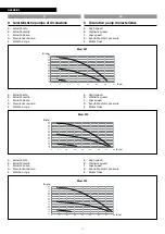 Preview for 14 page of Riello NexSirius Instructions For The Installer And The Technical Service Centre