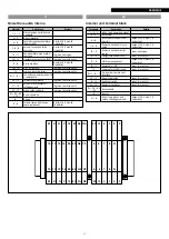 Preview for 43 page of Riello NexSirius Instructions For The Installer And The Technical Service Centre