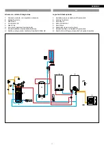 Preview for 49 page of Riello NexSirius Instructions For The Installer And The Technical Service Centre