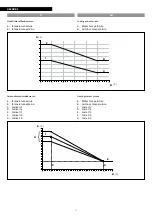 Preview for 62 page of Riello NexSirius Instructions For The Installer And The Technical Service Centre