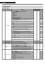 Preview for 80 page of Riello NexSirius Instructions For The Installer And The Technical Service Centre