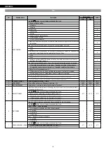 Preview for 82 page of Riello NexSirius Instructions For The Installer And The Technical Service Centre