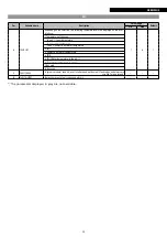 Preview for 83 page of Riello NexSirius Instructions For The Installer And The Technical Service Centre