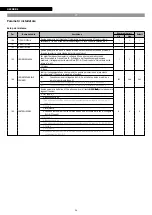 Preview for 84 page of Riello NexSirius Instructions For The Installer And The Technical Service Centre