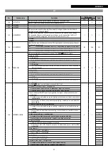 Preview for 87 page of Riello NexSirius Instructions For The Installer And The Technical Service Centre