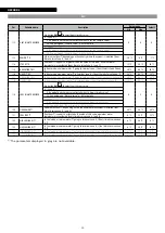 Preview for 90 page of Riello NexSirius Instructions For The Installer And The Technical Service Centre