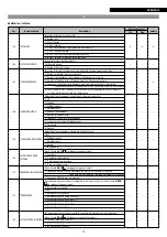 Preview for 95 page of Riello NexSirius Instructions For The Installer And The Technical Service Centre