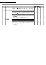 Preview for 96 page of Riello NexSirius Instructions For The Installer And The Technical Service Centre