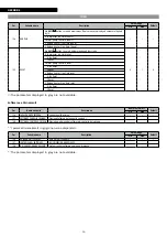 Preview for 98 page of Riello NexSirius Instructions For The Installer And The Technical Service Centre