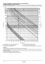 Preview for 14 page of Riello P 140 P/NA Installation, Use And Maintenance Instructions