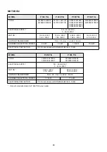 Preview for 4 page of Riello P 140 T/G Installation, Use And Maintenance Instructions